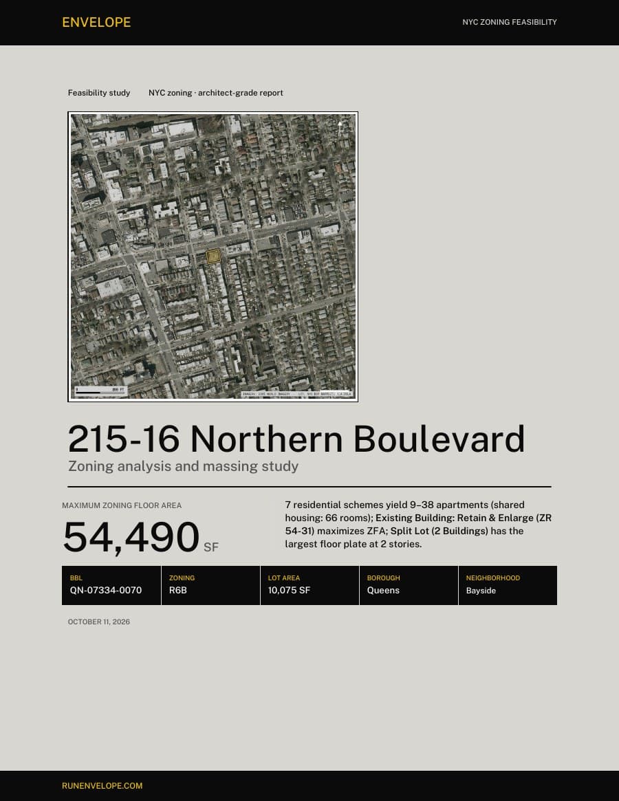 Sample zoning report: Cover
