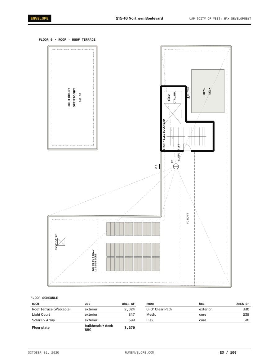 Sample zoning report: Roof